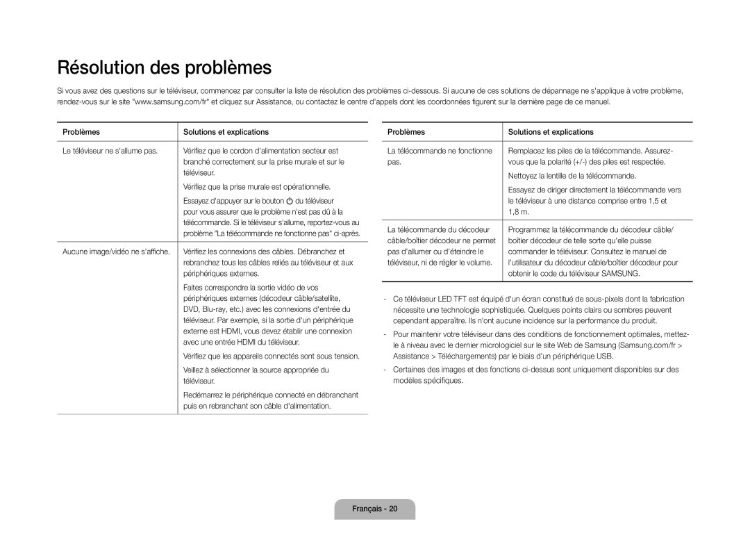 Samsung UE105S9WALXZF manual Résolution des problèmes 