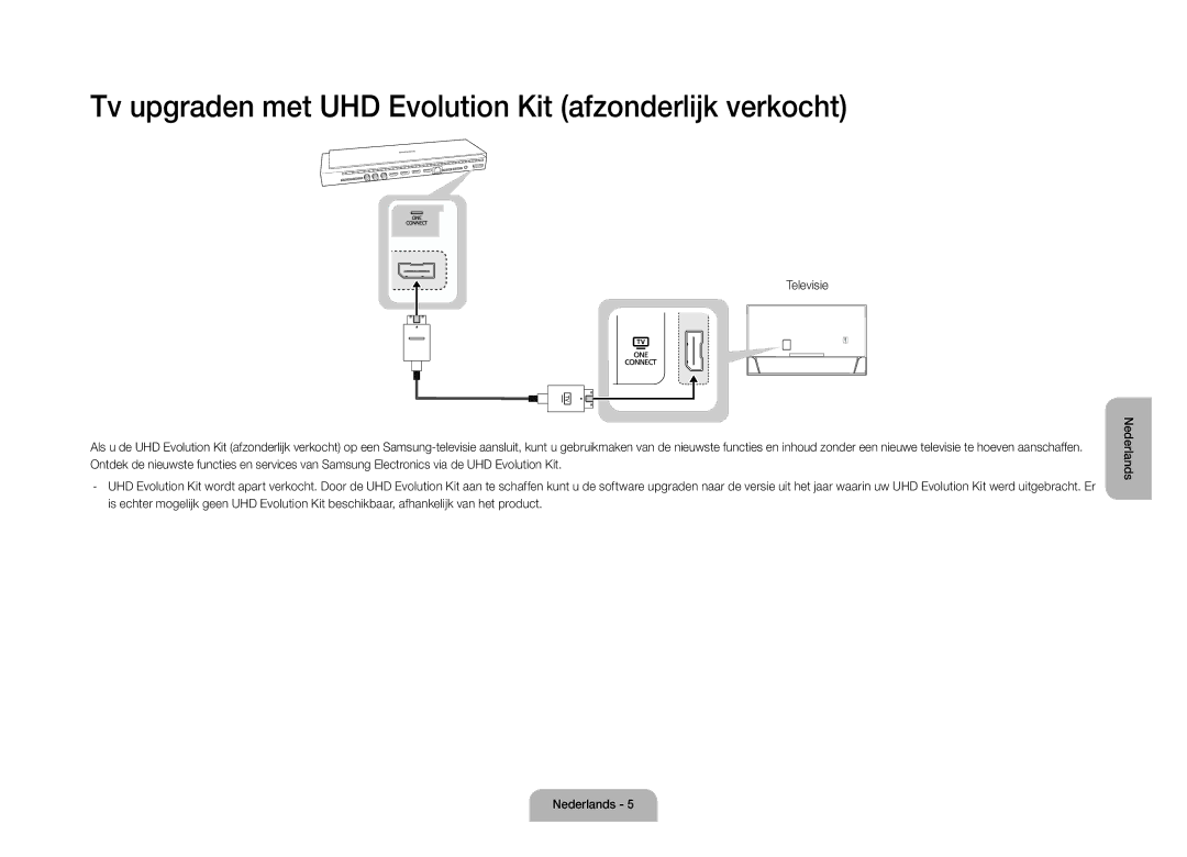 Samsung UE105S9WALXZF manual Tv upgraden met UHD Evolution Kit afzonderlijk verkocht 