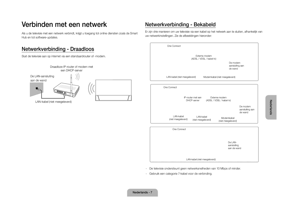 Samsung UE105S9WALXZF manual Verbinden met een netwerk, Netwerkverbinding Draadloos, Netwerkverbinding Bekabeld 