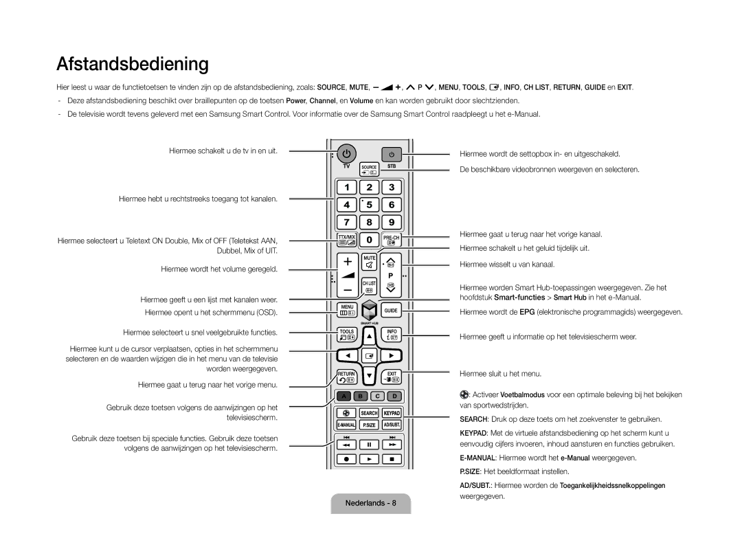 Samsung UE105S9WALXZF manual Afstandsbediening 