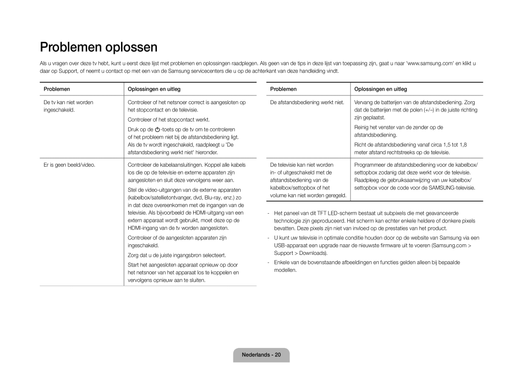 Samsung UE105S9WALXZF manual Problemen oplossen 