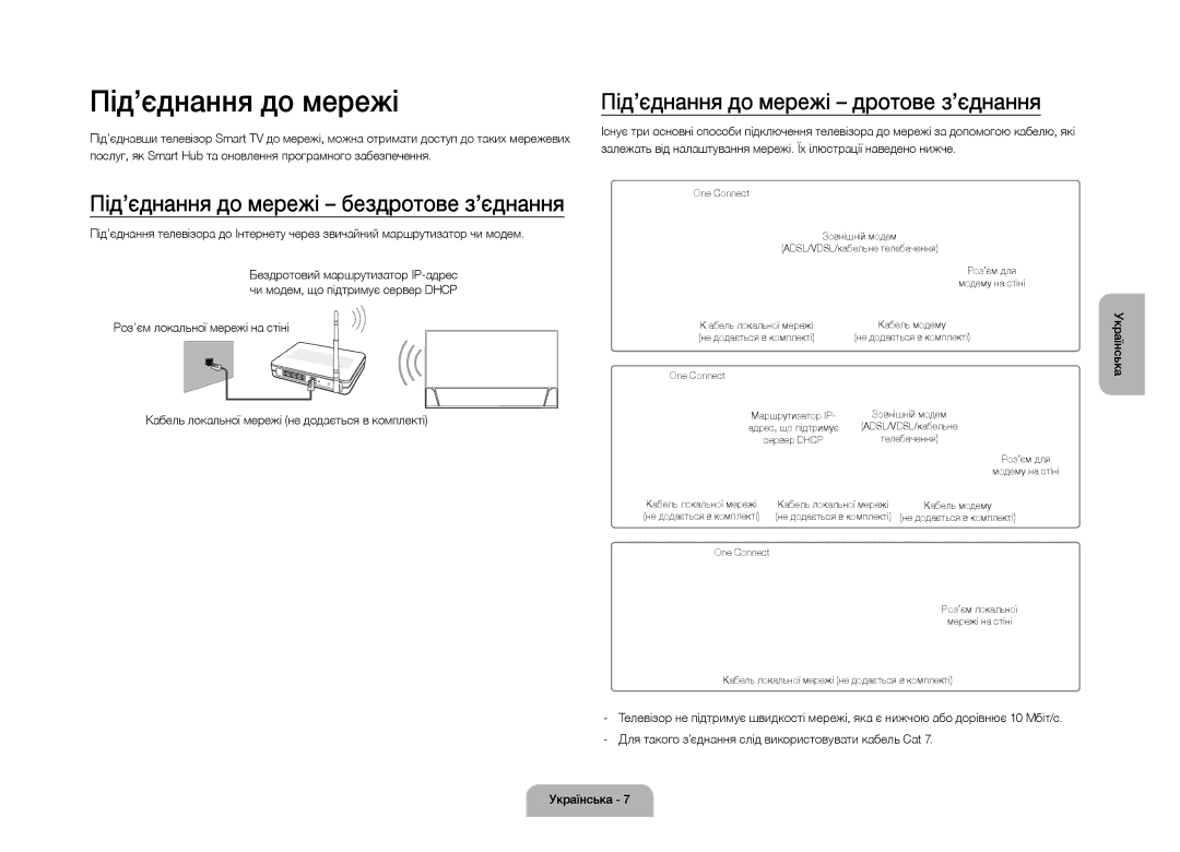 Samsung UE105S9WATXRU manual Під’єднання до мережі бездротове з’єднання, Під’єднання до мережі дротове з’єднання 