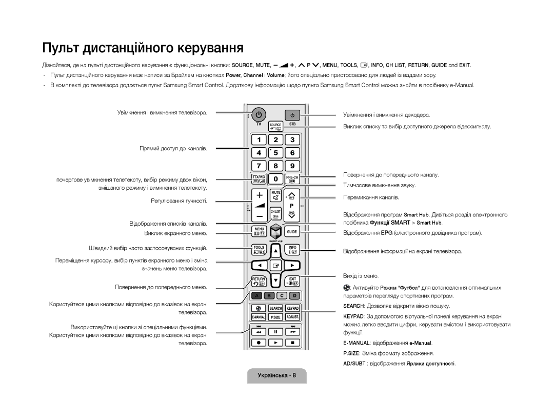 Samsung UE105S9WATXRU Пульт дистанційного керування, Регулювання гучності, Швидкий вибір часто застосовуваних функцій 