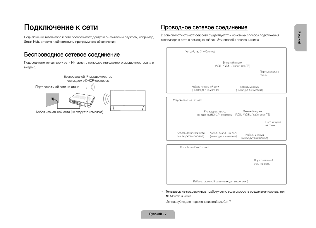 Samsung UE105S9WATXRU manual Подключение к сети, Беспроводное сетевое соединение, Проводное сетевое соединение 