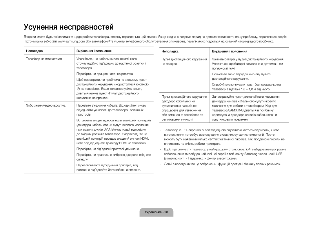 Samsung UE105S9WATXRU manual Усунення несправностей 