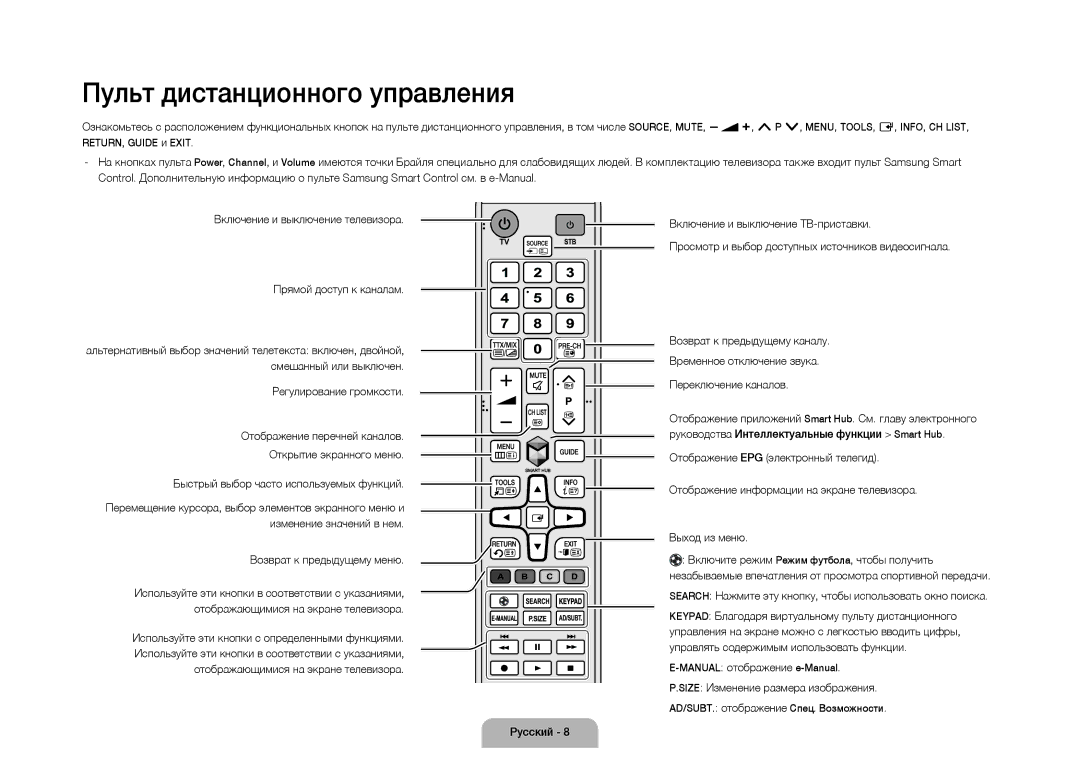 Samsung UE105S9WATXRU manual Пульт дистанционного управления 