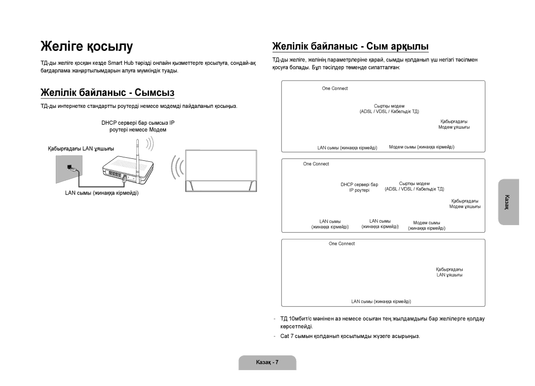 Samsung UE105S9WATXRU manual Желіге қосылу, Желілік байланыс Сымсыз, Желілік байланыс Сым арқылы 