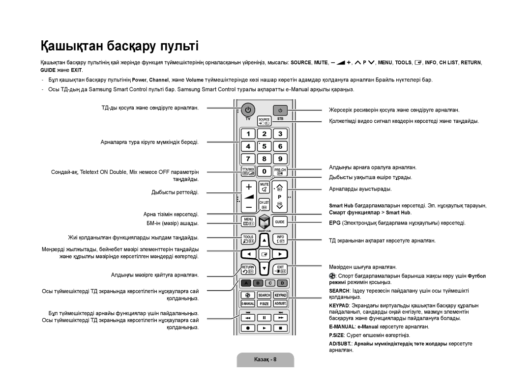 Samsung UE105S9WATXRU manual Қашықтан басқару пульті, Дыбысты реттейді 