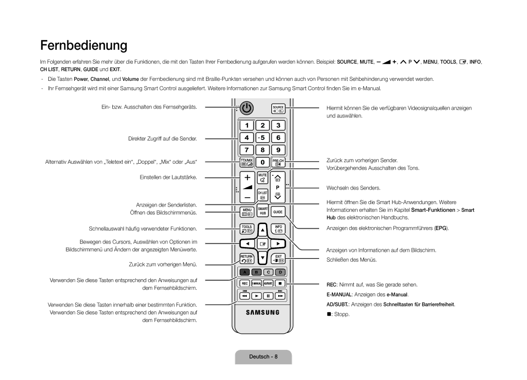 Samsung UE110S9STXZG manual Fernbedienung, Schnellauswahl häufig verwendeter Funktionen, Zurück zum vorherigen Menü 