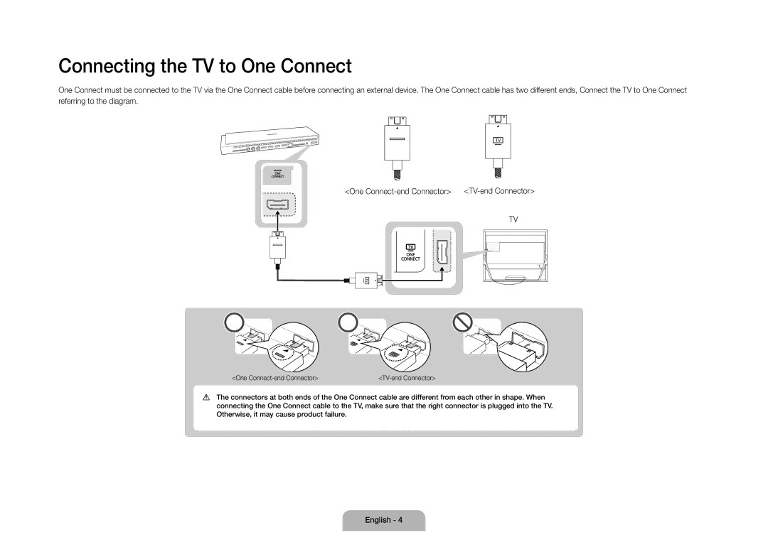 Samsung UE110S9STXZG manual Connecting the TV to One Connect 