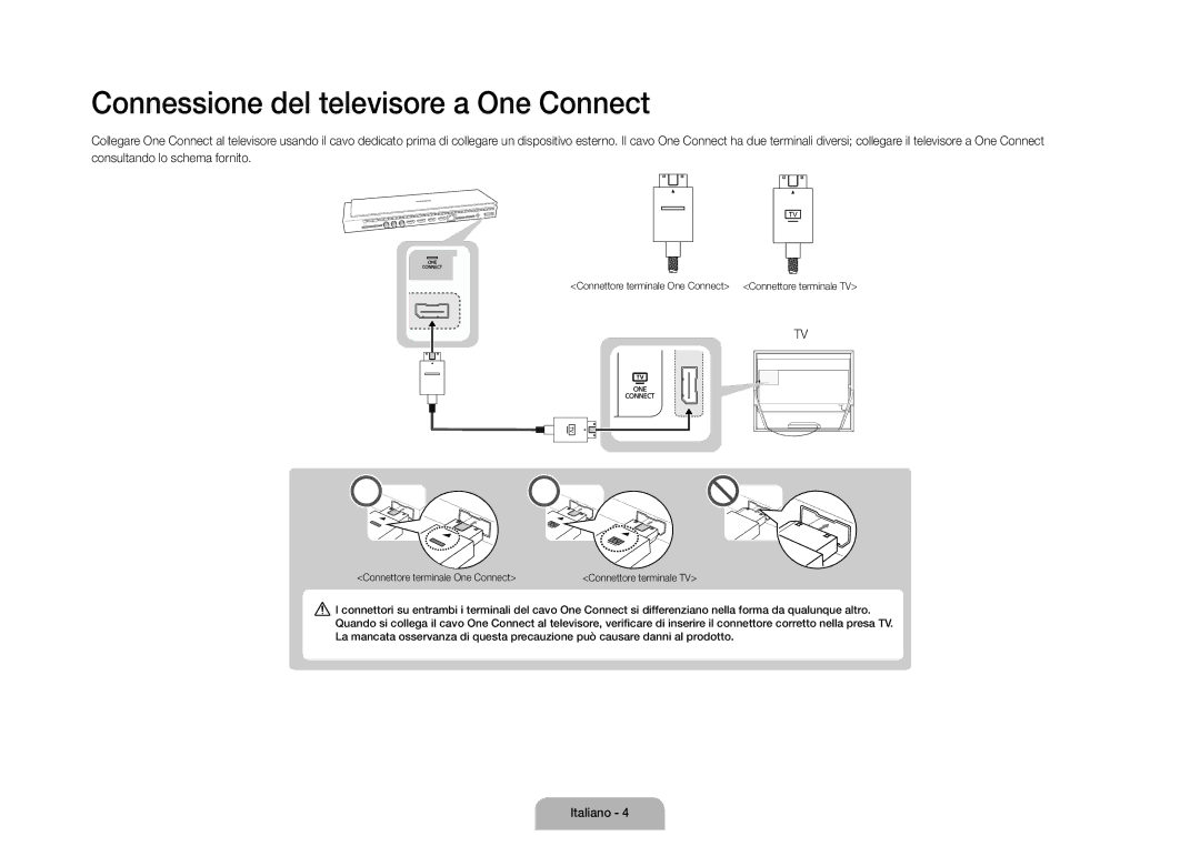 Samsung UE110S9STXZG manual Connessione del televisore a One Connect 