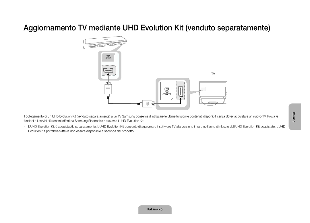 Samsung UE110S9STXZG manual Italiano 