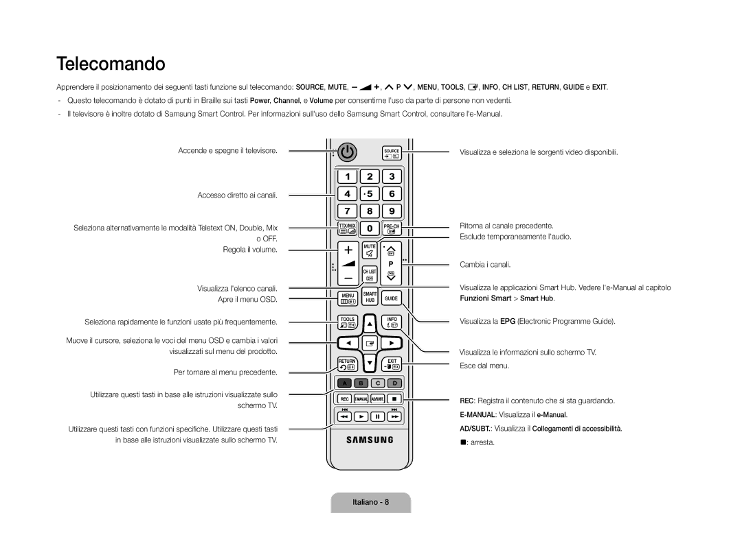 Samsung UE110S9STXZG manual Telecomando, Per tornare al menu precedente, Arresta Italiano 