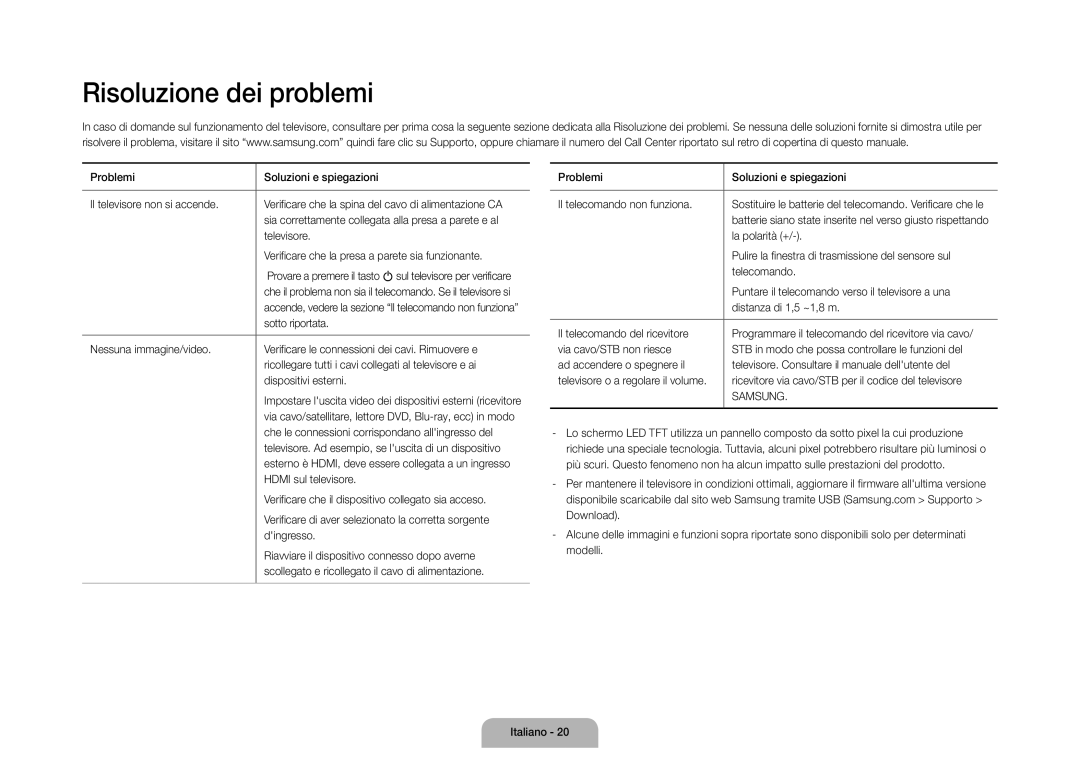 Samsung UE110S9STXZG manual Risoluzione dei problemi 