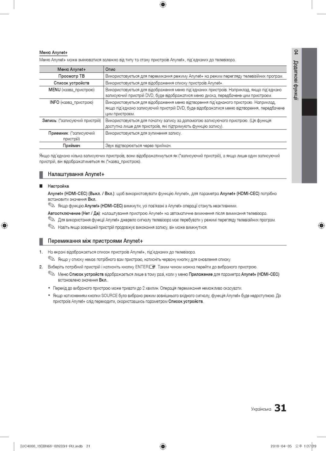 Samsung UE22C4000PWXRU, UE19C4000PWXZG, UE19C4000PWXXC manual Налаштування Anynet+, Перемикання між пристроями Anynet+ 