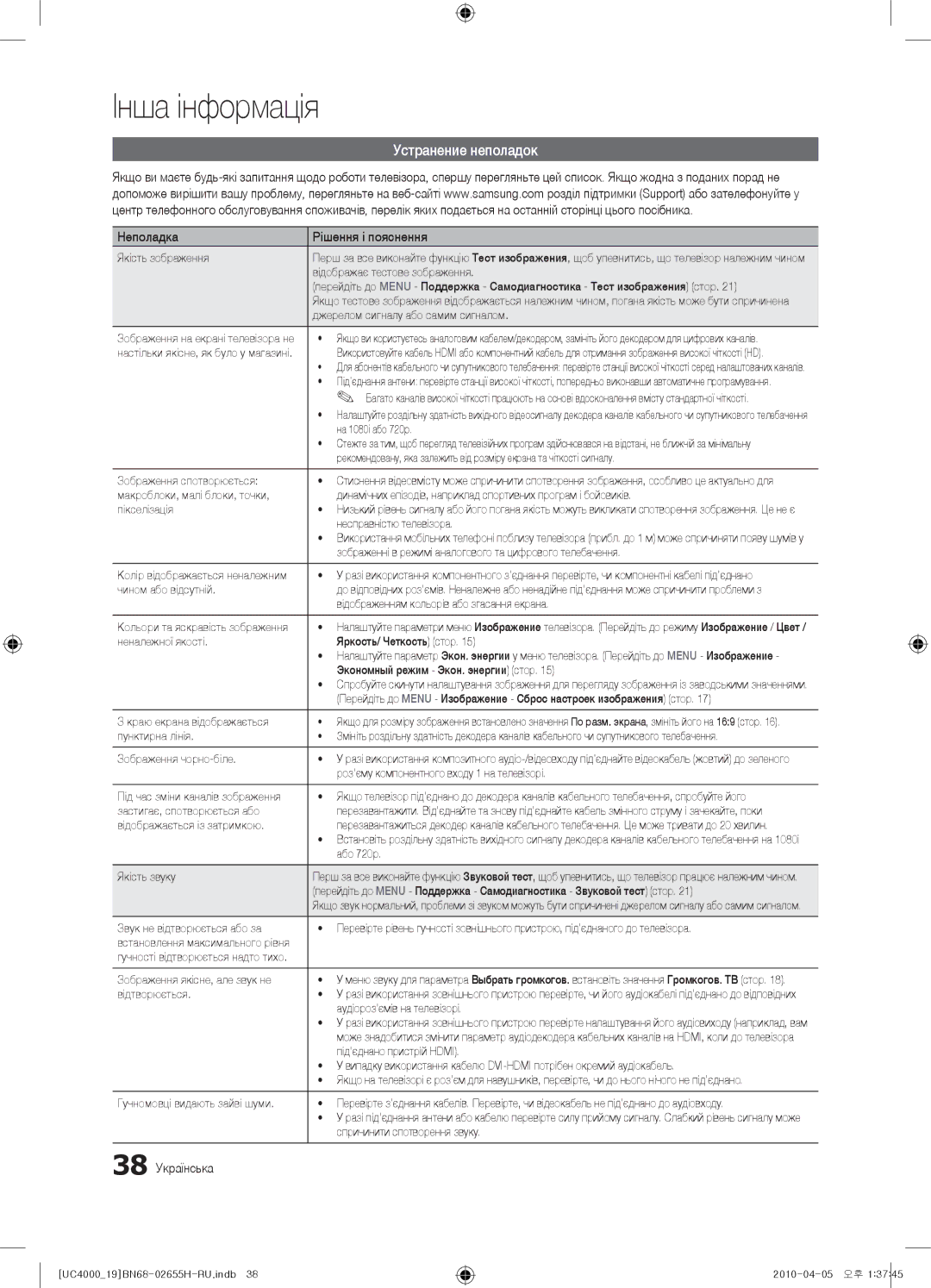 Samsung UE22C4000PWXZG, UE19C4000PWXZG, UE19C4000PWXXC Устранение неполадок, Неполадка Рішення і пояснення, 38 Українська 
