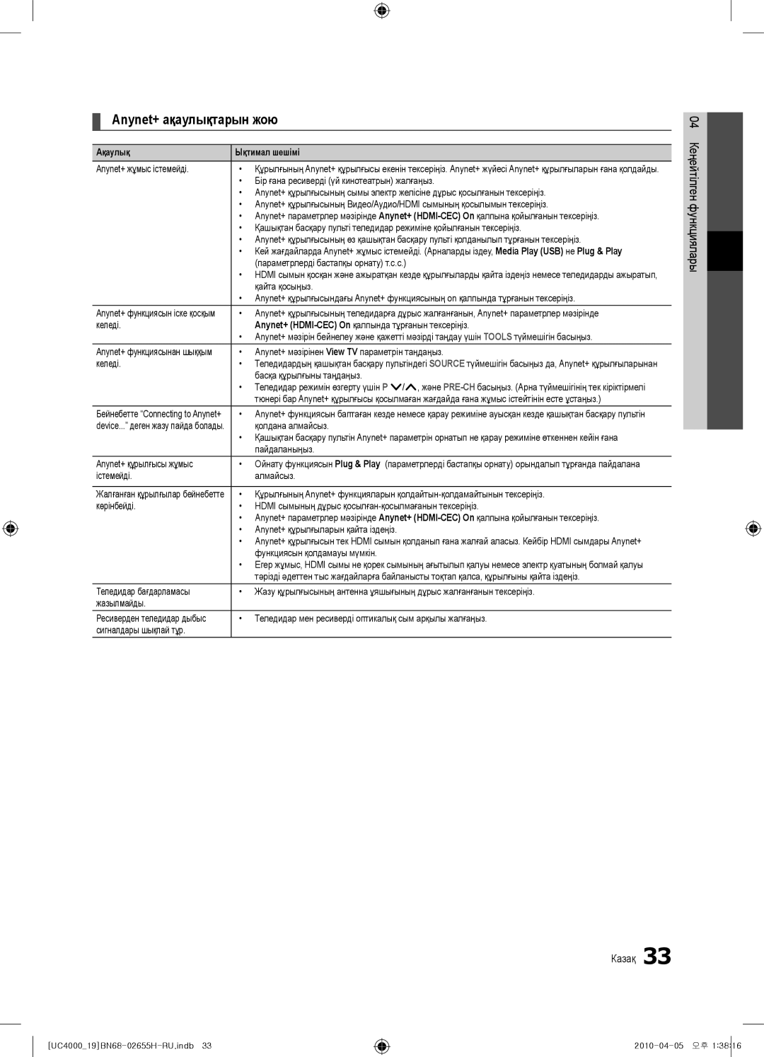 Samsung UE22C4000PWXXH manual Anynet+ жұмыс істемейді, Бір ғана ресиверді үй кинотеатрын жалғаңыз, Қайта қосыңыз, Келеді 