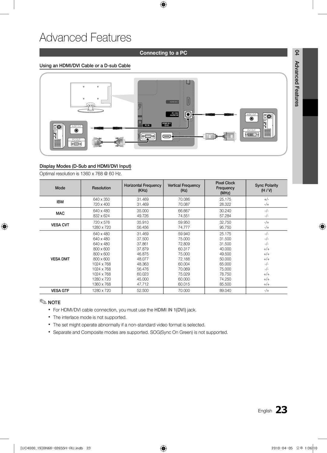 Samsung UE22C4000PWXXH, UE19C4000PWXZG Advanced Features, Connecting to a PC, Using an HDMI/DVI Cable or a D-sub Cable 