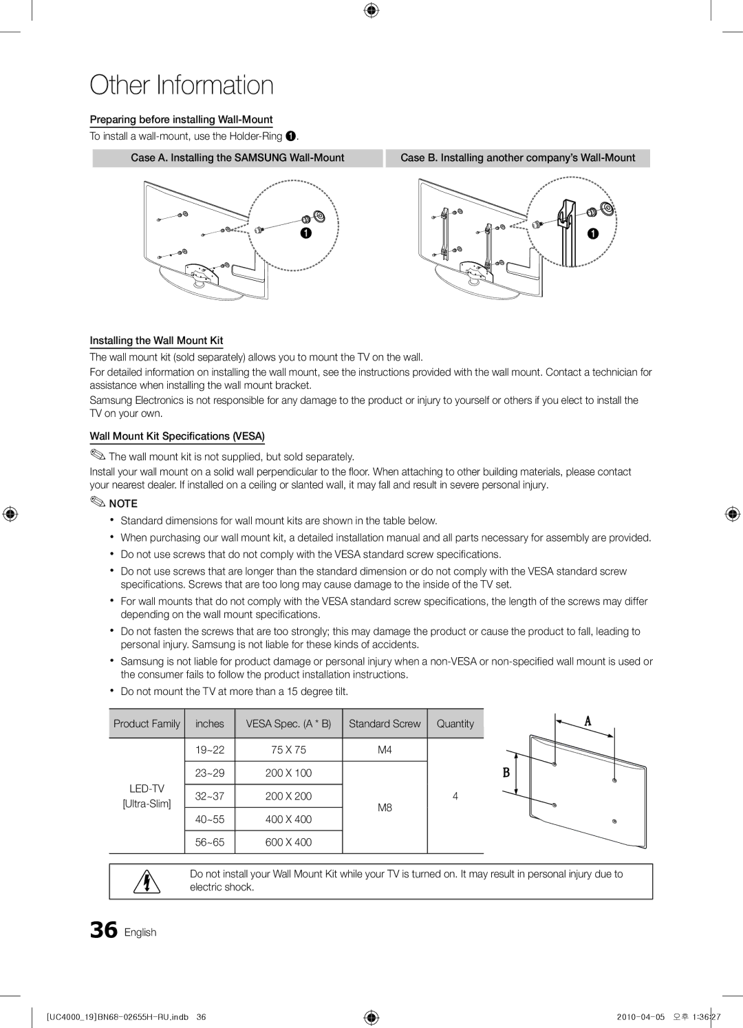 Samsung UE26C4000PWXZG, UE19C4000PWXZG, UE19C4000PWXXC, UE22C4000PWXZG manual Quantity, 19~22, 23~29, 32~37, 40~55, 56~65 