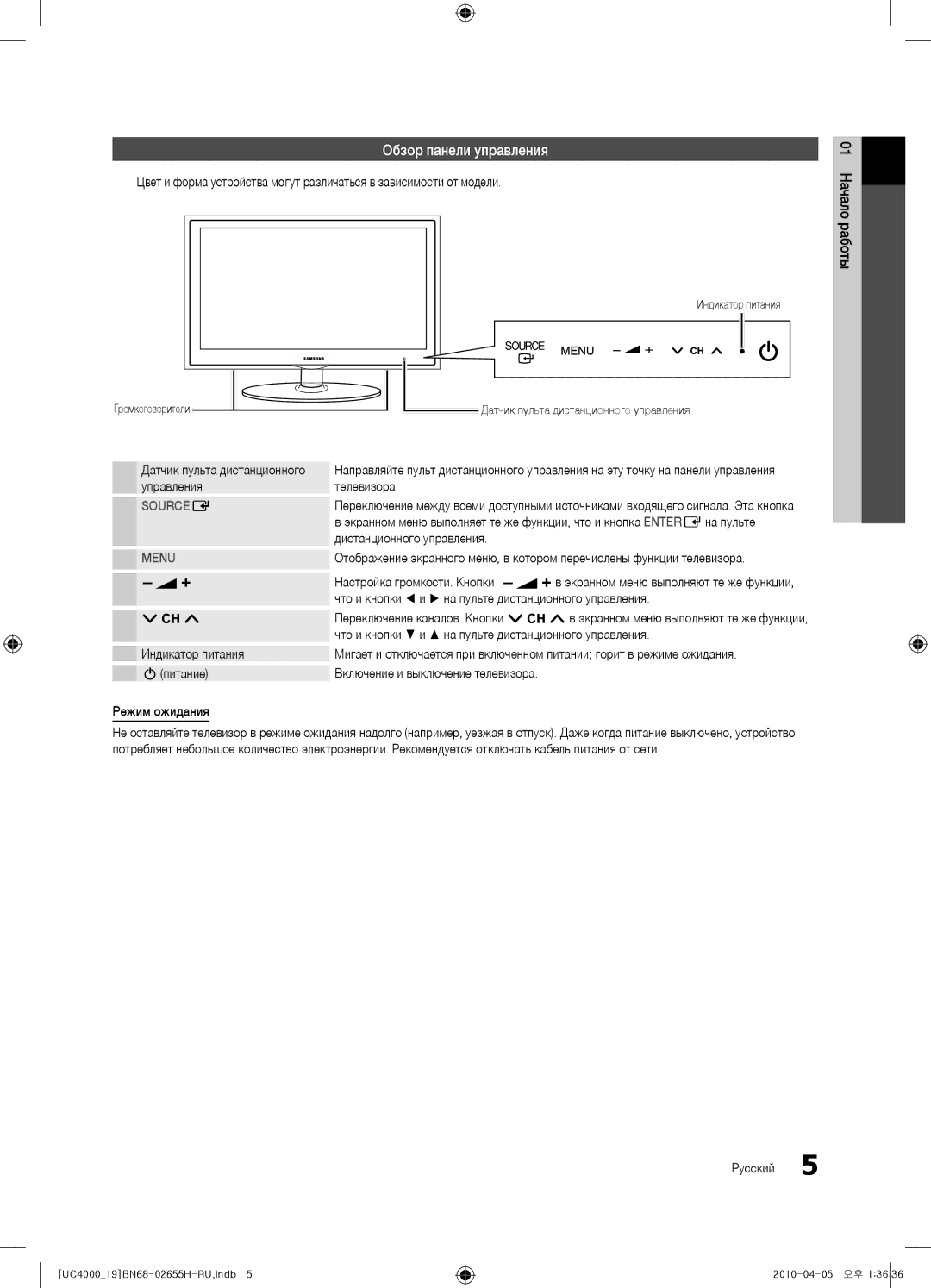 Samsung UE22C4000PWXRU, UE19C4000PWXZG Обзор панели управления, Индикатор питания, Датчик пульта дистанционного управления 