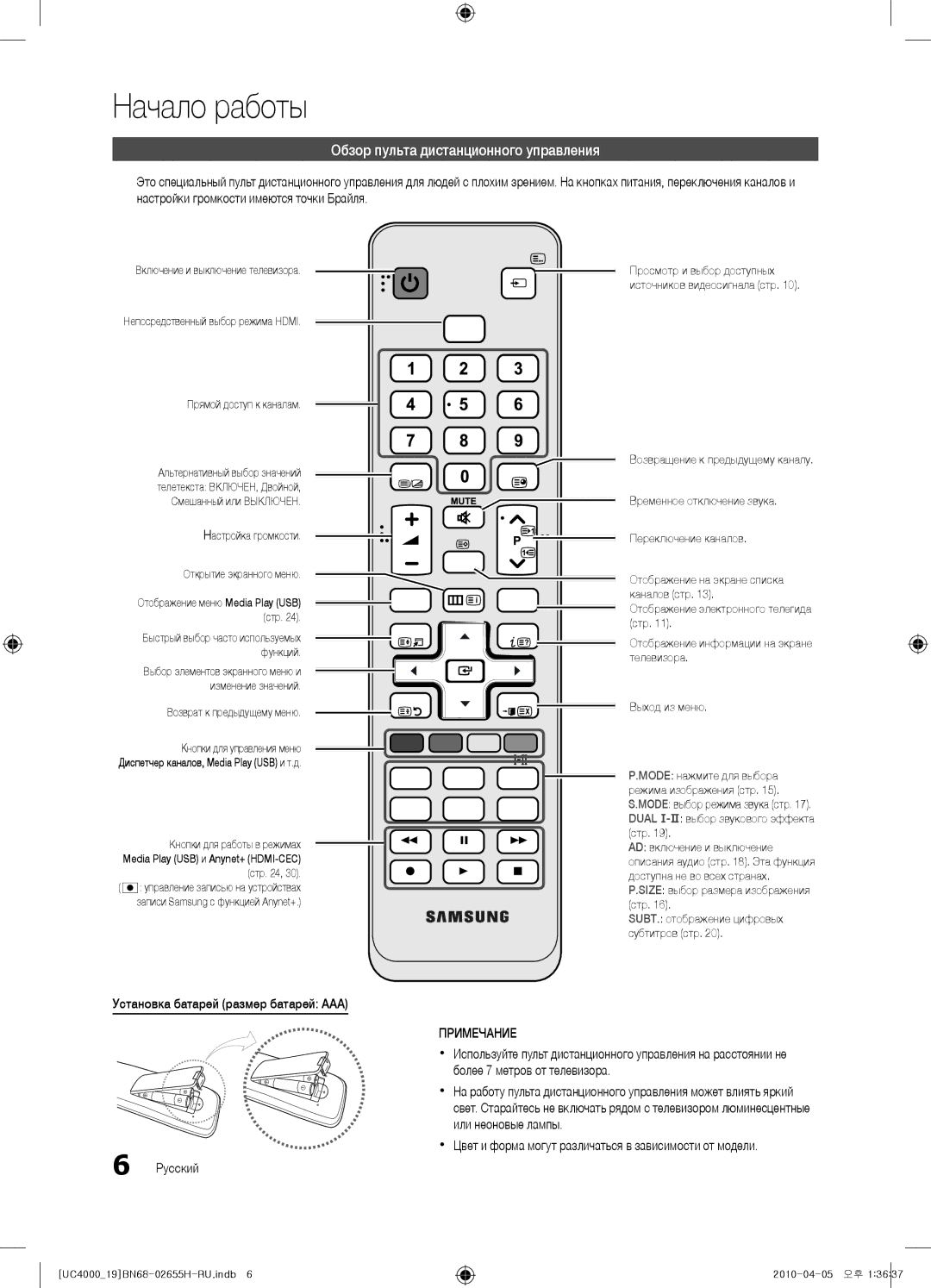 Samsung UE26C4000PWXRU, UE19C4000PWXZG manual Обзор пульта дистанционного управления, Установка батарей размер батарей AAA 