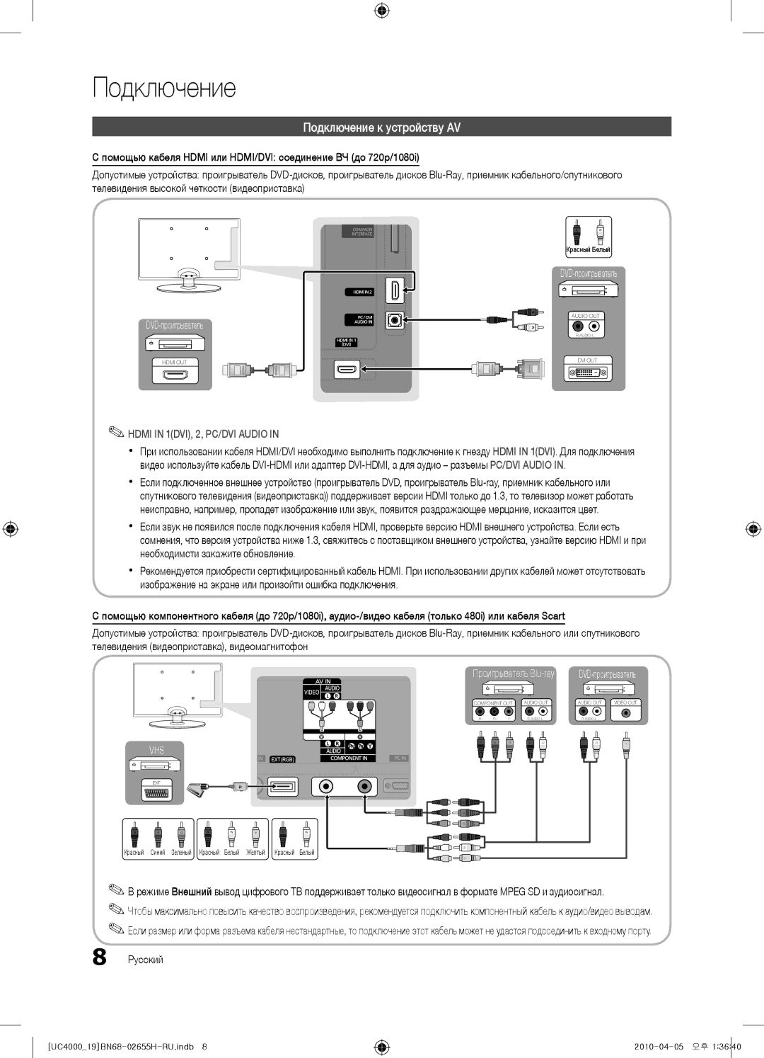 Samsung UE19C4000PWXRU, UE19C4000PWXZG, UE19C4000PWXXC, UE26C4000PWXZG, UE22C4000PWXZG manual Подключение к устройству AV 