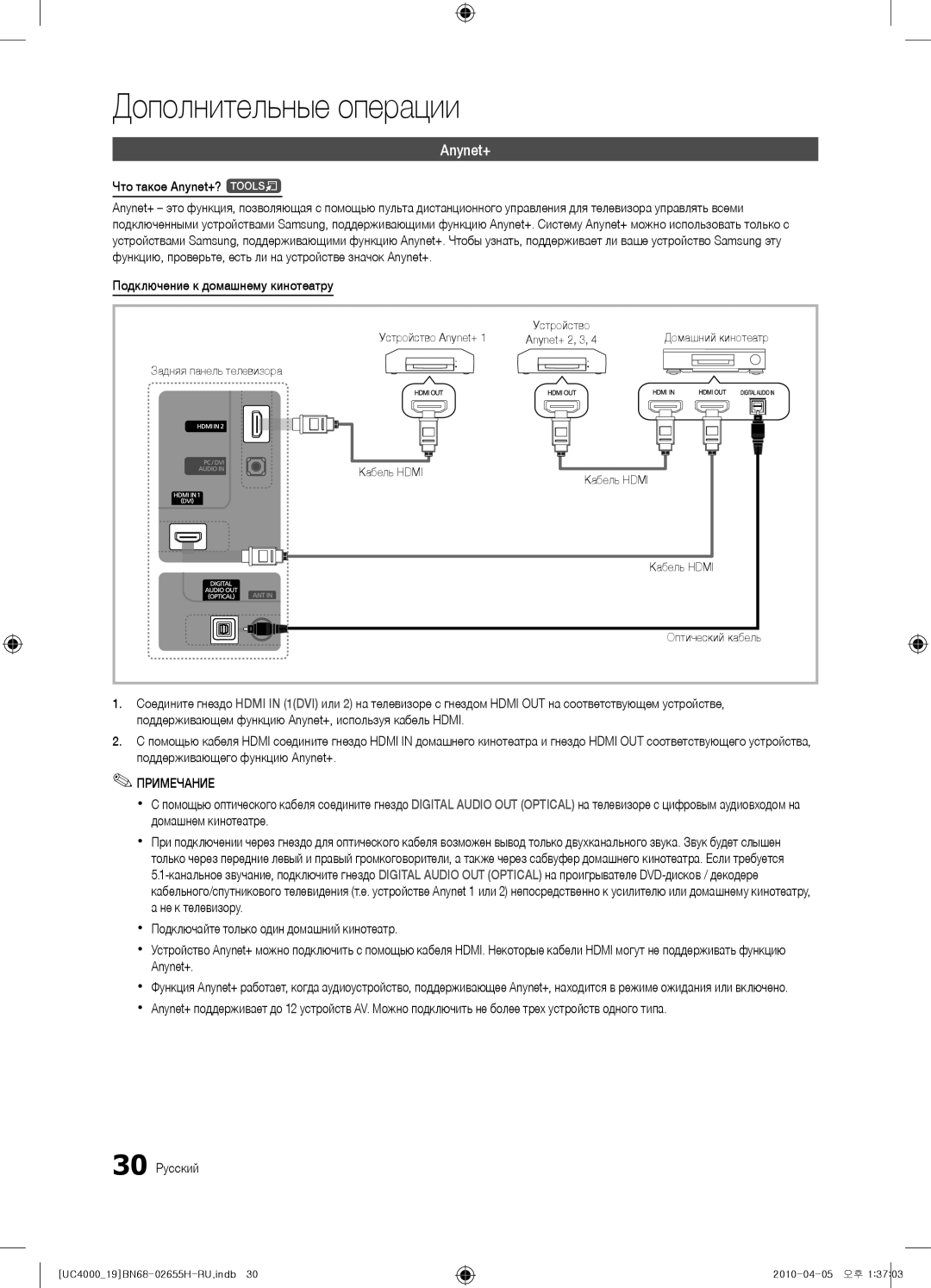 Samsung UE22C4010PWXZG, UE19C4000PWXZG manual Что такое Anynet+? t, Подключение к домашнему кинотеатру, 30 Русский 