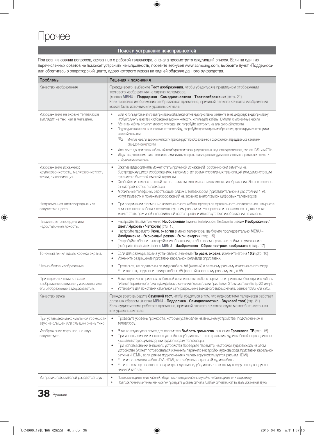 Samsung UE19C4000PWXBT, UE19C4000PWXZG manual Поиск и устранение неисправностей, Проблемы Решения и пояснения, 38 Русский 