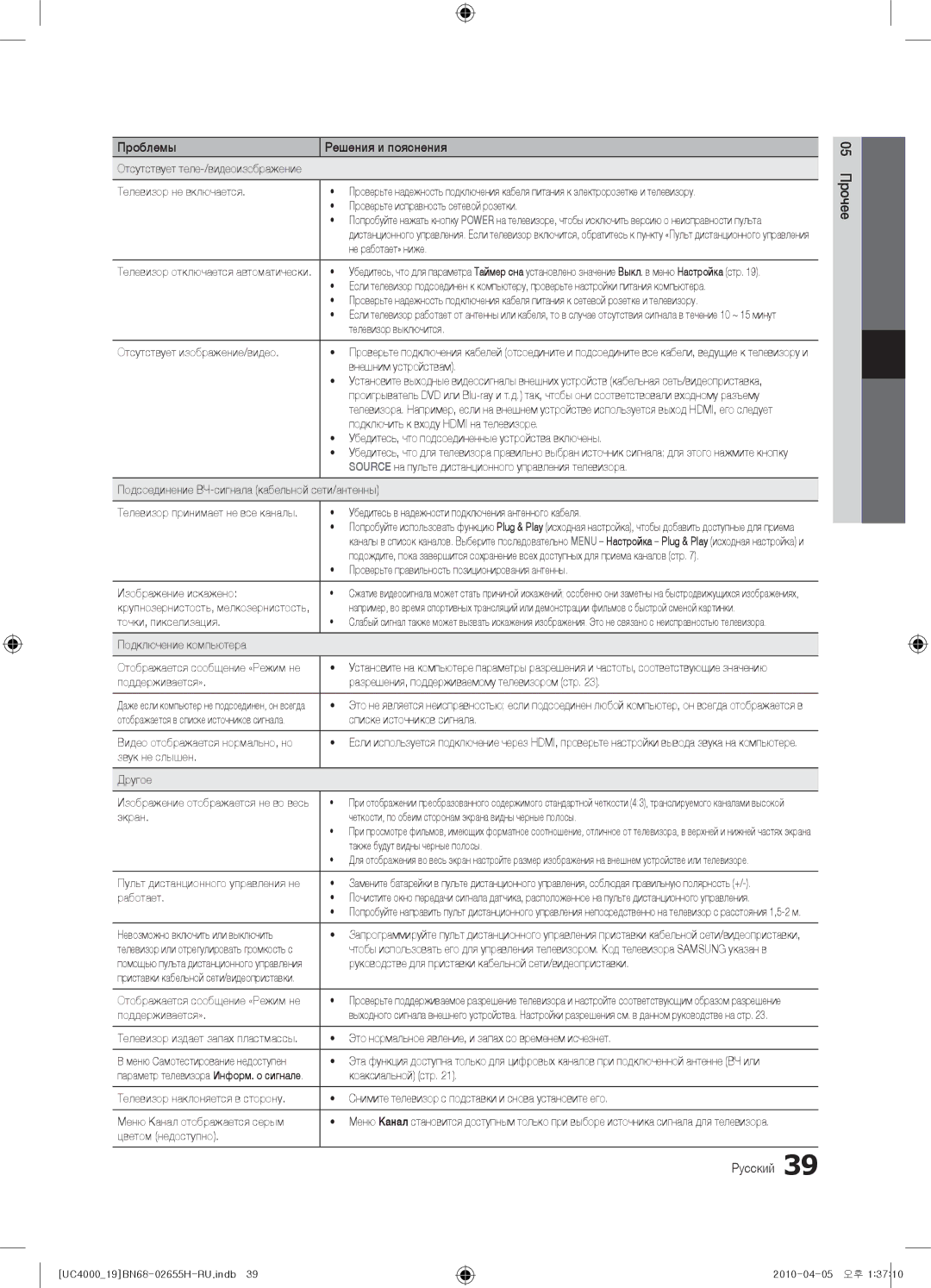 Samsung UE22C4000PWXRU manual Не работает» ниже, Телевизор выключится, Отсутствует изображение/видео, Внешним устройствам 