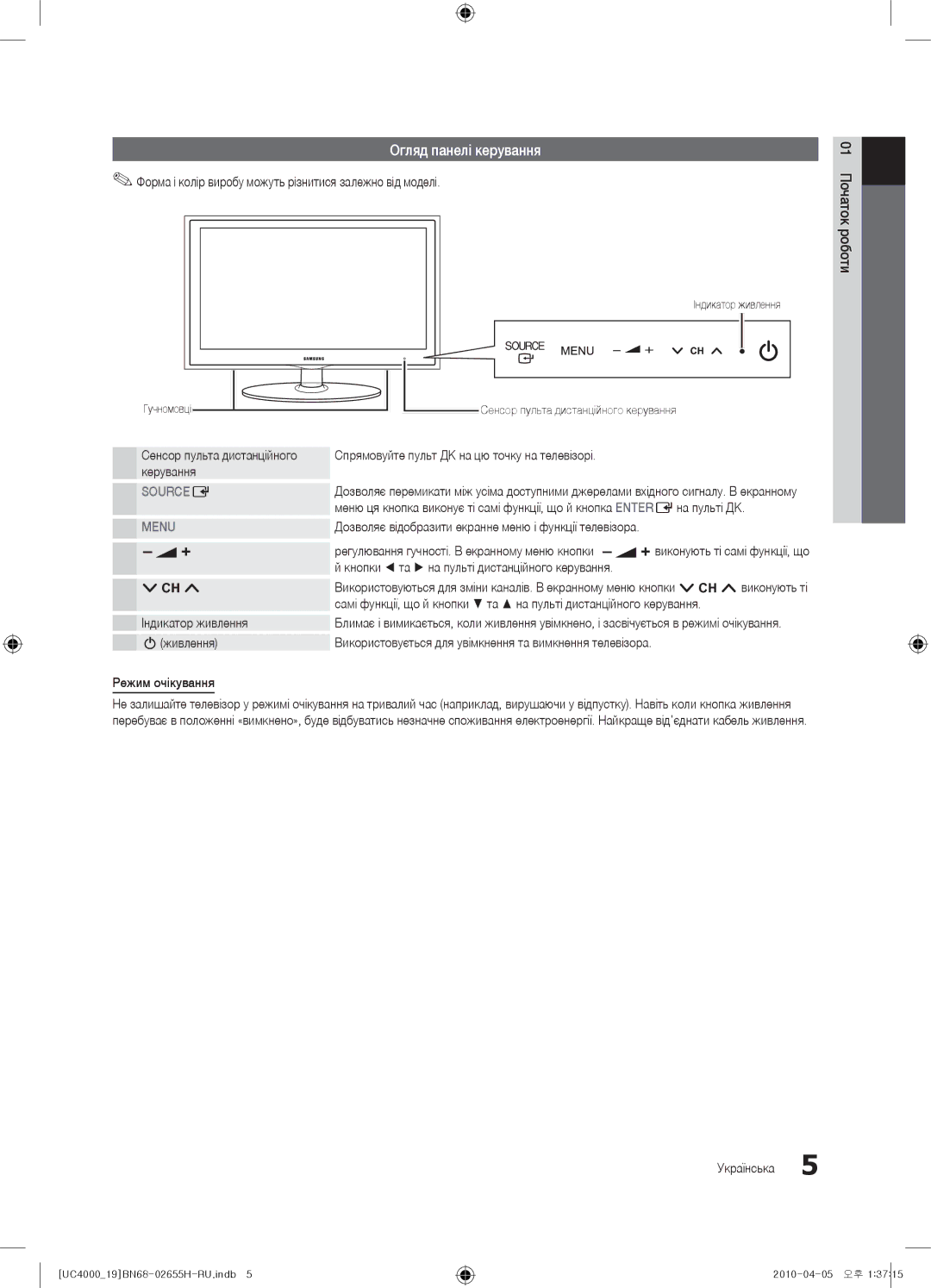 Samsung UE22C4010PWXZG, UE19C4000PWXZG Огляд панелі керування, Форма і колір виробу можуть різнитися залежно від моделі 