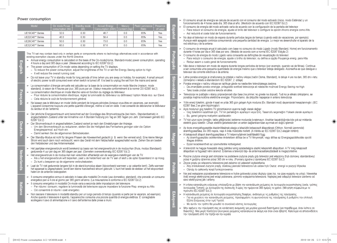 Samsung UE19C4000PWXXC, UE19C4000PWXZG, UE32C4000PWXXH, UE22C4010PWXXN, UE26C4000PWXZG manual Power consumption 