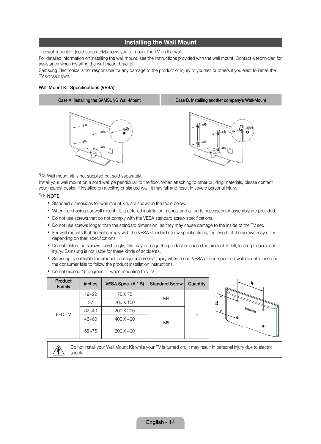 Samsung UE19D4020NWXRU, UE19D4000NWXRU, UE19D4010NWXRU manual Installing the Wall Mount, Quantity, Family 