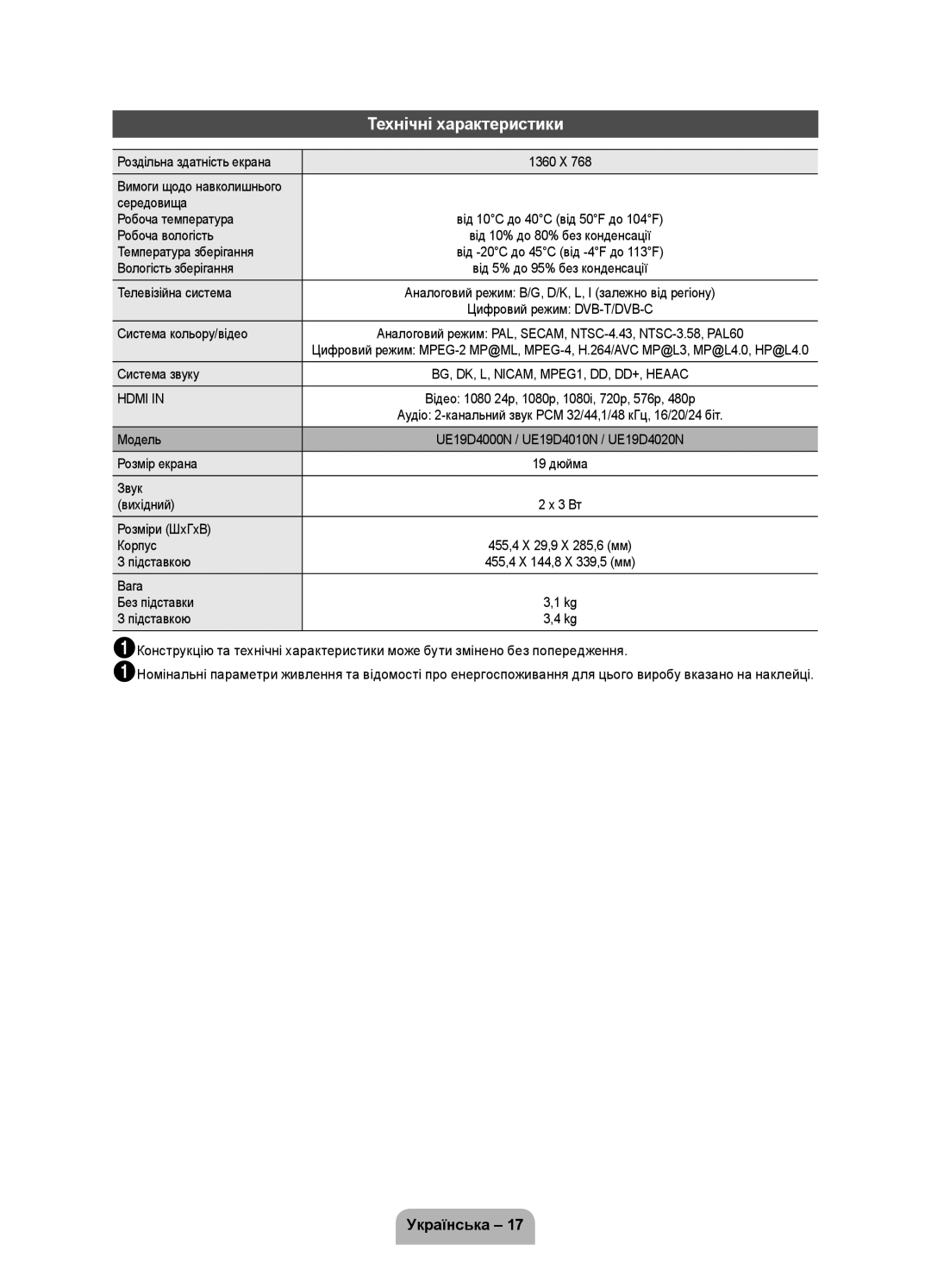 Samsung UE19D4010NWXRU, UE19D4000NWXRU, UE19D4020NWXRU manual Технічні характеристики 