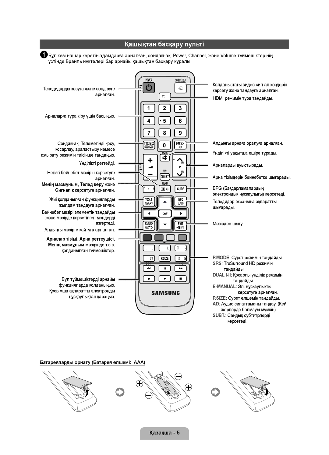 Samsung UE19D4020NWXRU, UE19D4000NWXRU, UE19D4010NWXRU manual Қашықтан басқару пульті, Батареяларды орнату Батарея өлшемі AAA 