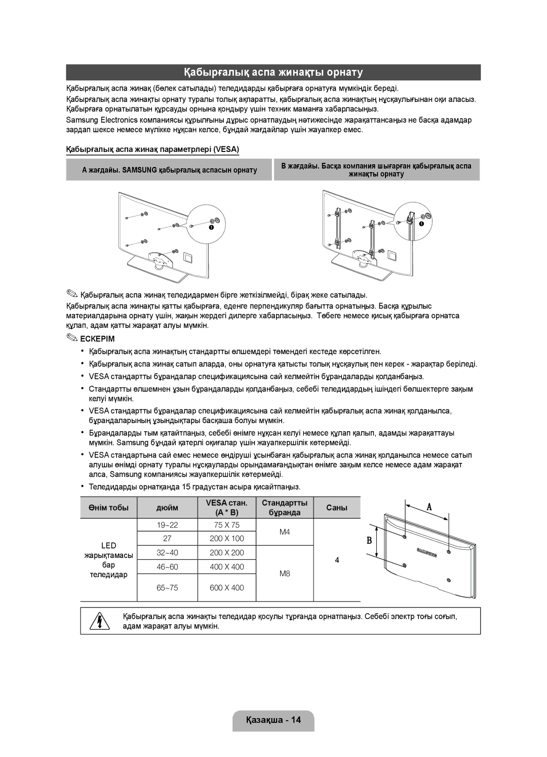 Samsung UE19D4020NWXRU, UE19D4000NWXRU manual Қабырғалық аспа жинақты орнату, Қабырғалық аспа жинақ параметрлері Vesa, Бар 