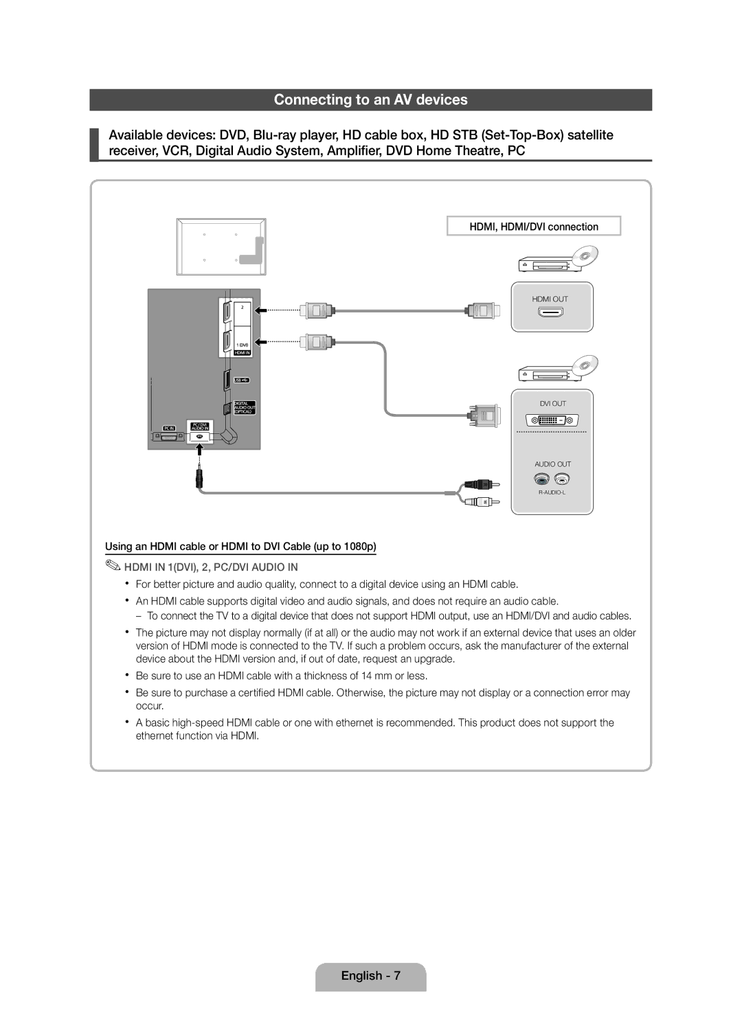 Samsung UE19D4010NWXRU, UE19D4000NWXRU, UE19D4020NWXRU manual Connecting to an AV devices, HDMI, HDMI/DVI connection 