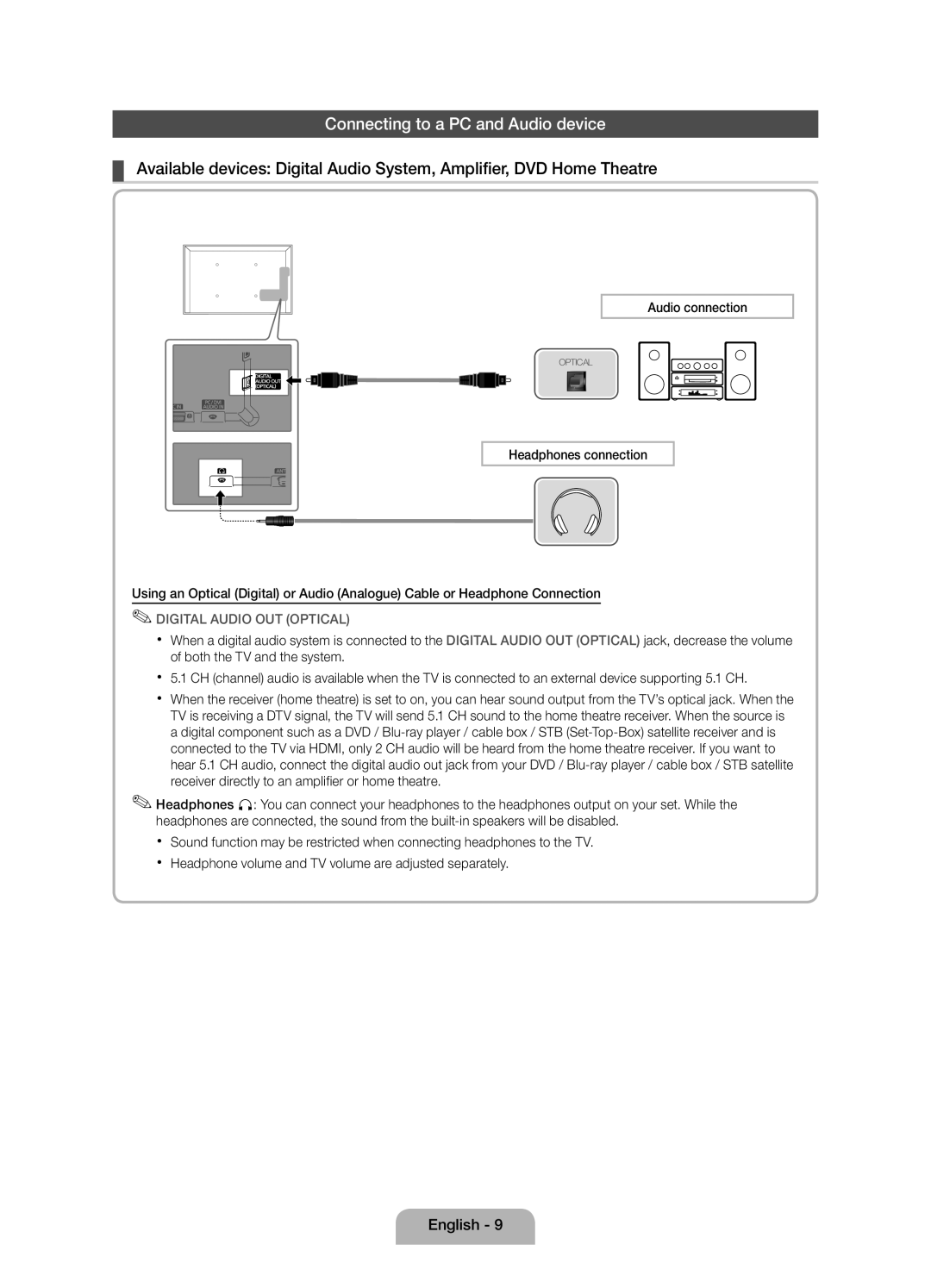 Samsung UE19D4000NWXRU, UE19D4010NWXRU, UE19D4020NWXRU manual Connecting to a PC and Audio device, Audio connection 