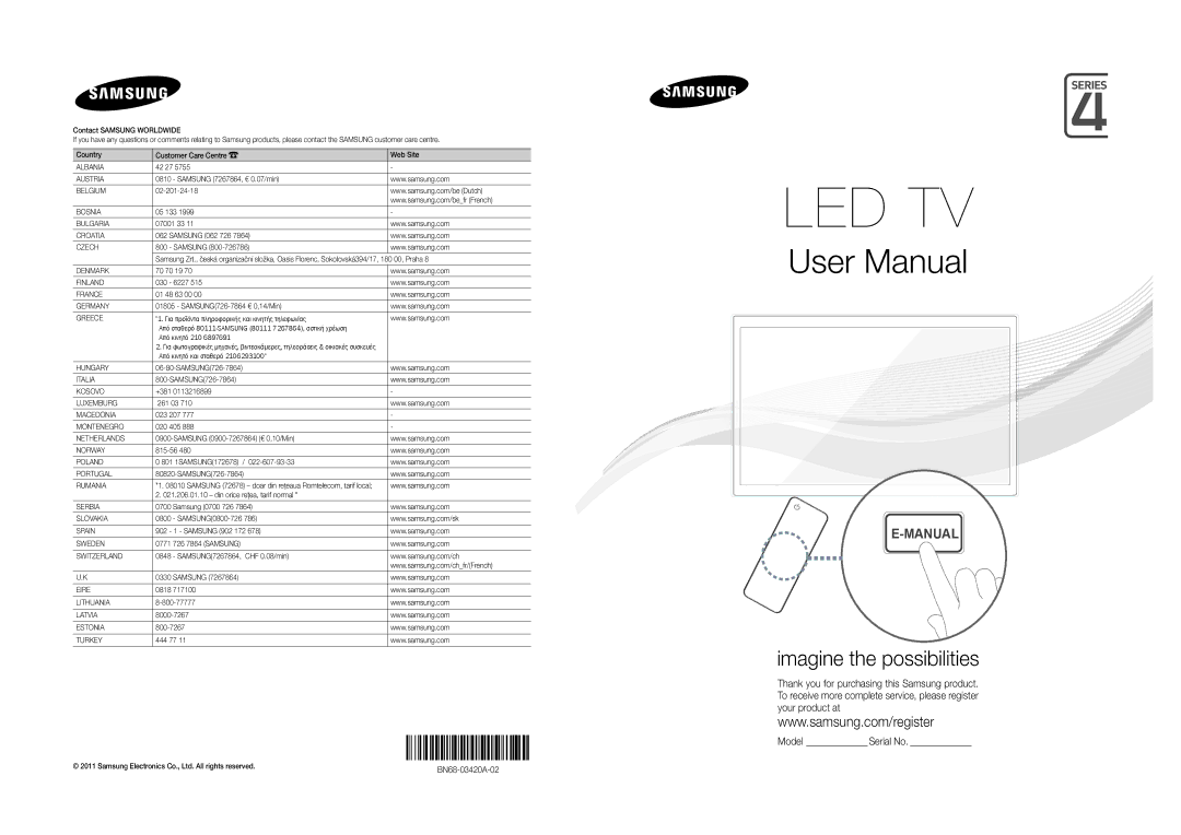 Samsung UE19D4010NWXXC manual 42 27, Samsung 7267864, € 0.07/min, 02-201-24-18, 05 133, 07001 33, Samsung 062 726, +381 