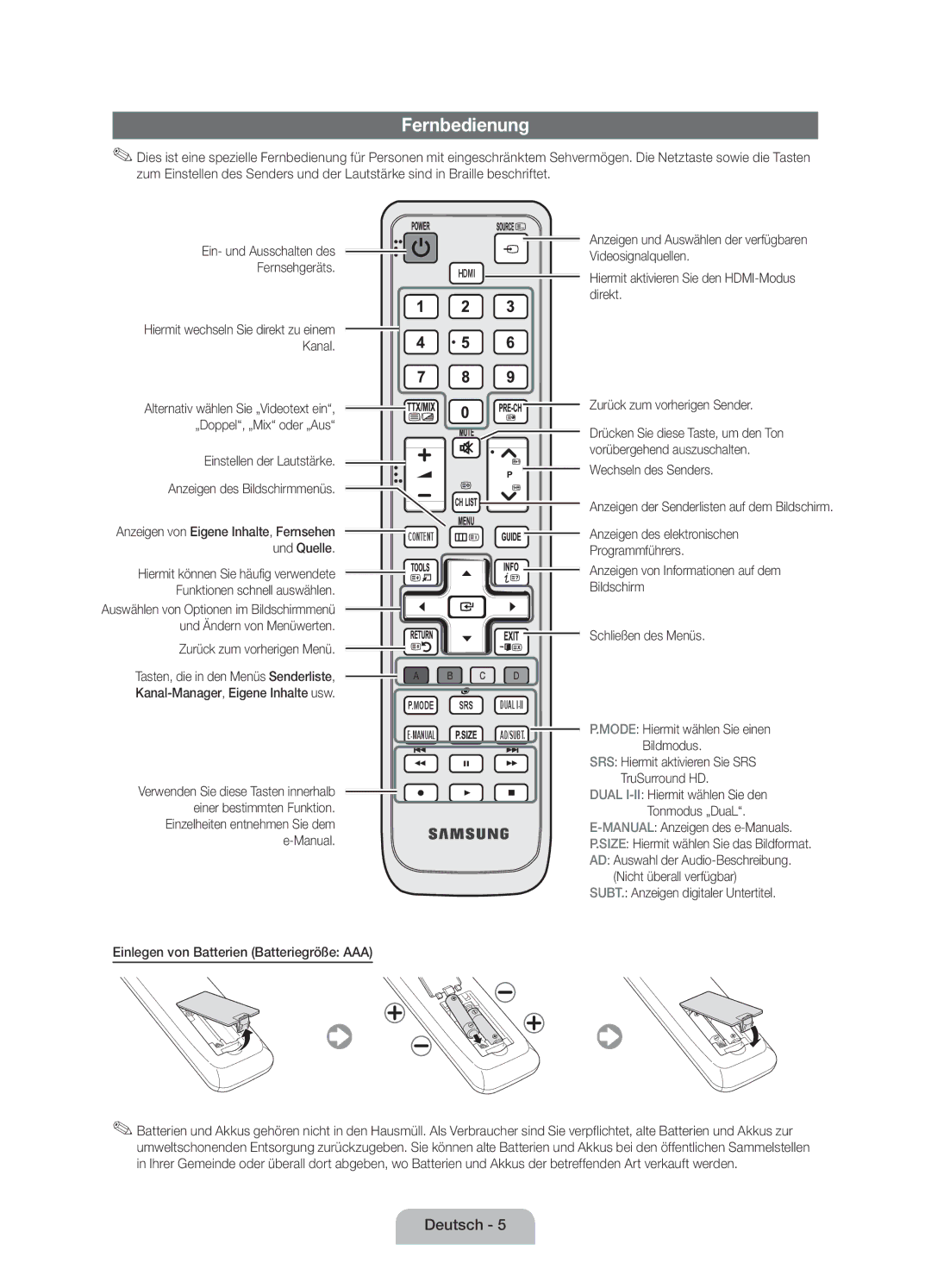 Samsung UE19D4010NWXZG, UE19D4000NWXXN, UE19D4000NWXZG, UE19D4010NWXXN, UE19D4000NWXZT, UE19D4010NWXZT manual Fernbedienung 