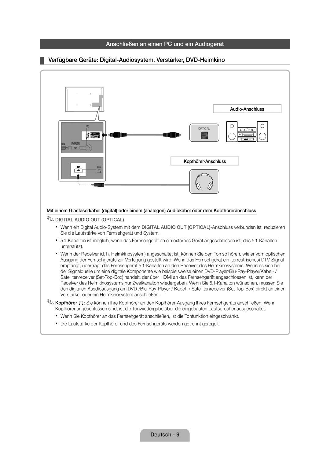 Samsung UE19D4000NWXZG, UE19D4000NWXXN, UE19D4010NWXXN manual Anschließen an einen PC und ein Audiogerät, Audio-Anschluss 