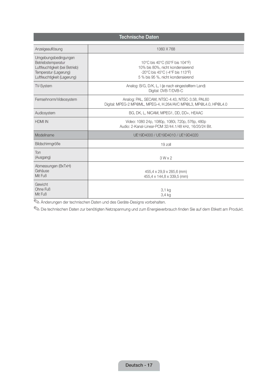 Samsung UE19D4010NWXZG Anzeigeauflösung, Umgebungsbedingungen Betriebstemperatur, Luftfeuchtigkeit bei Betrieb, TV-System 