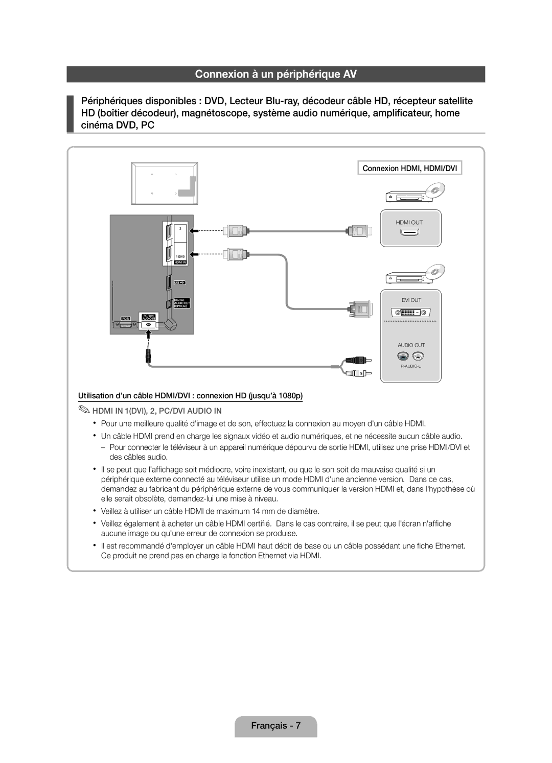 Samsung UE19D4010NWXZG, UE19D4000NWXXN, UE19D4000NWXZG manual Connexion à un périphérique AV, Connexion HDMI, HDMI/DVI 