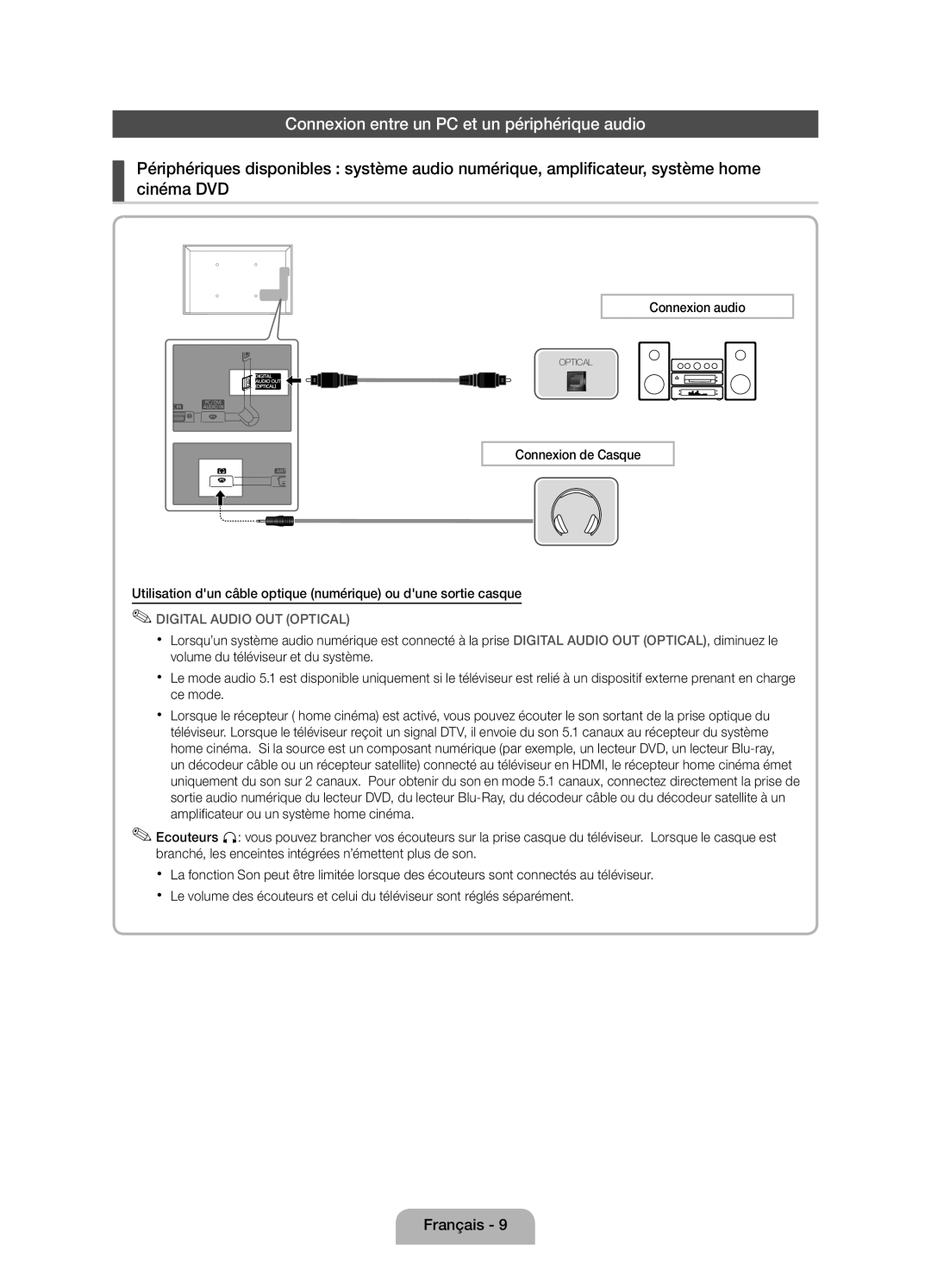 Samsung UE19D4010NWXZT, UE19D4000NWXXN, UE19D4000NWXZG manual Connexion entre un PC et un périphérique audio, Connexion audio 