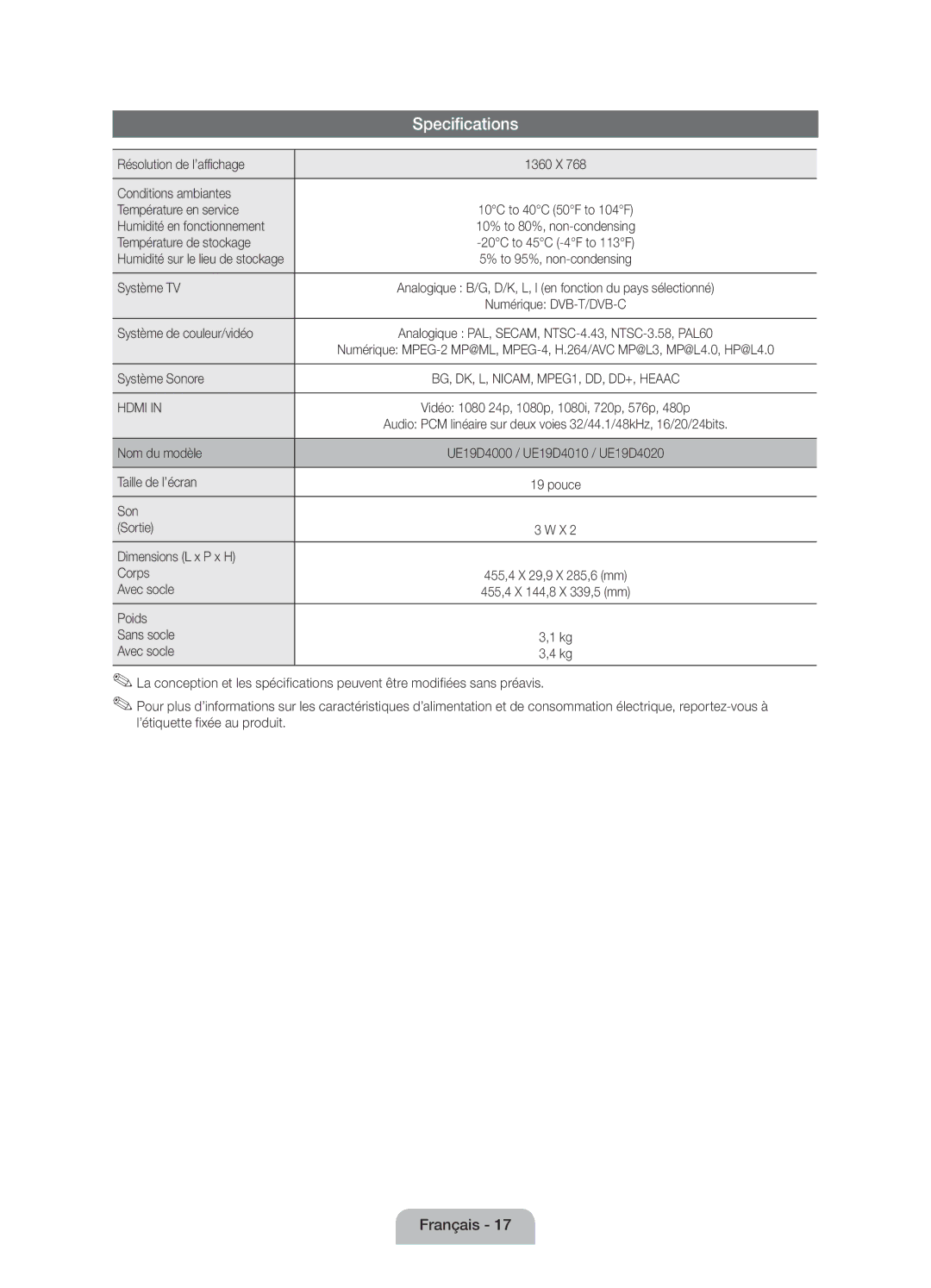 Samsung UE19D4000NWXZG Résolution de l’affichage, Conditions ambiantes Température en service, Humidité en fonctionnement 