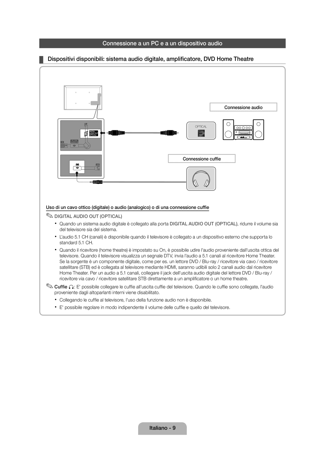 Samsung UE19D4010NWXZG, UE19D4000NWXXN, UE19D4000NWXZG manual Connessione a un PC e a un dispositivo audio, Connessione audio 