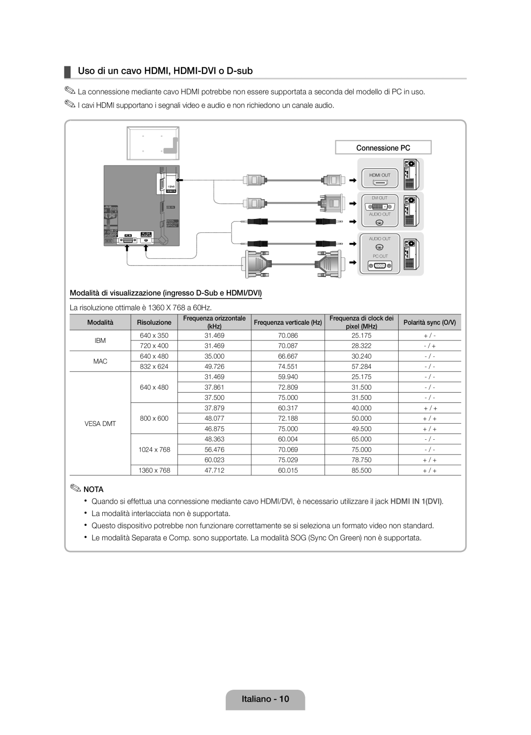 Samsung UE19D4000NWXZT, UE19D4000NWXXN, UE19D4000NWXZG manual Uso di un cavo HDMI, HDMI-DVI o D-sub, Modalità Risoluzione 