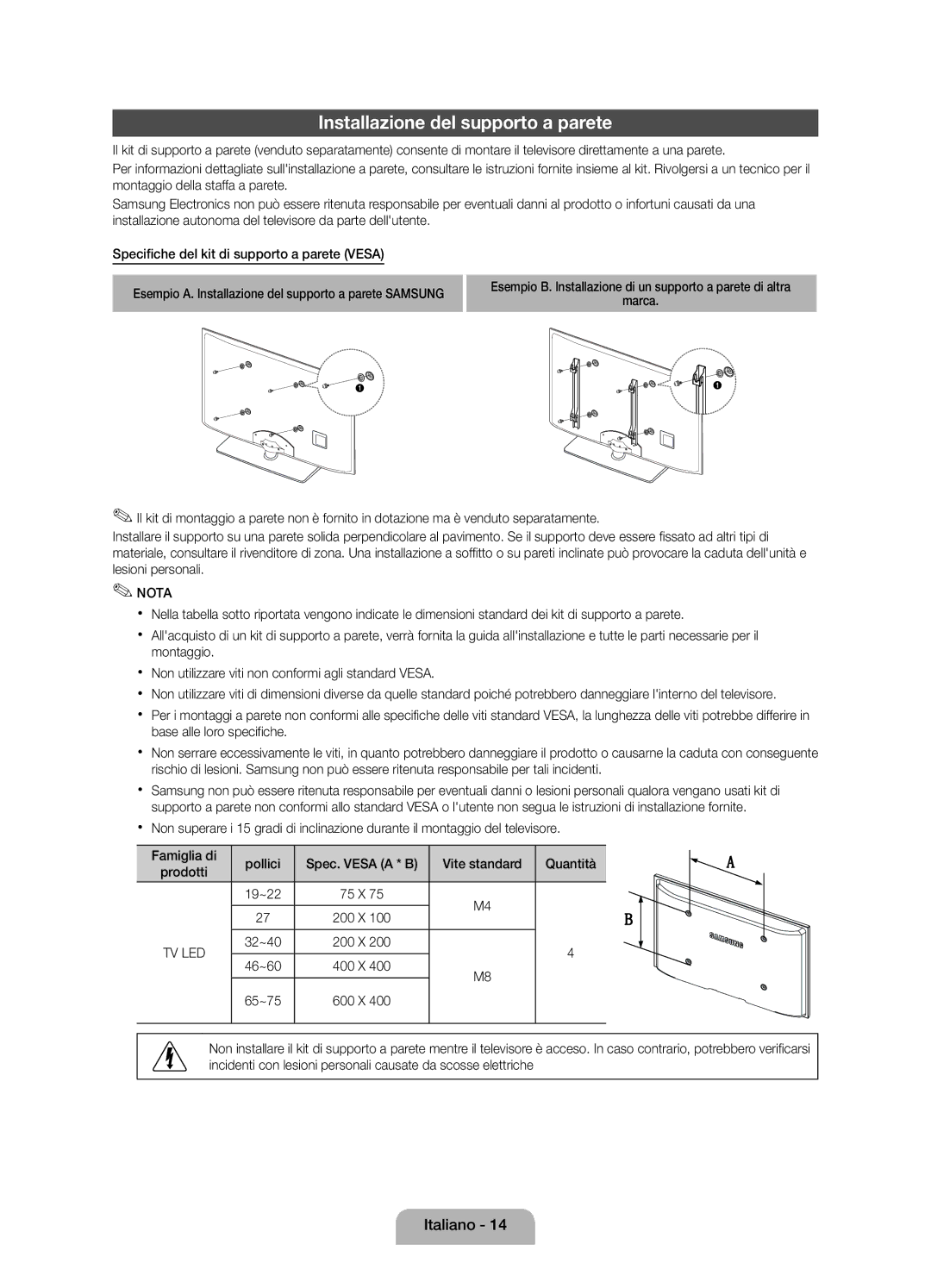 Samsung UE19D4010NWXXN, UE19D4000NWXXN, UE19D4000NWXZG, UE19D4010NWXZG Installazione del supporto a parete, 19~22 75 X 200 X 