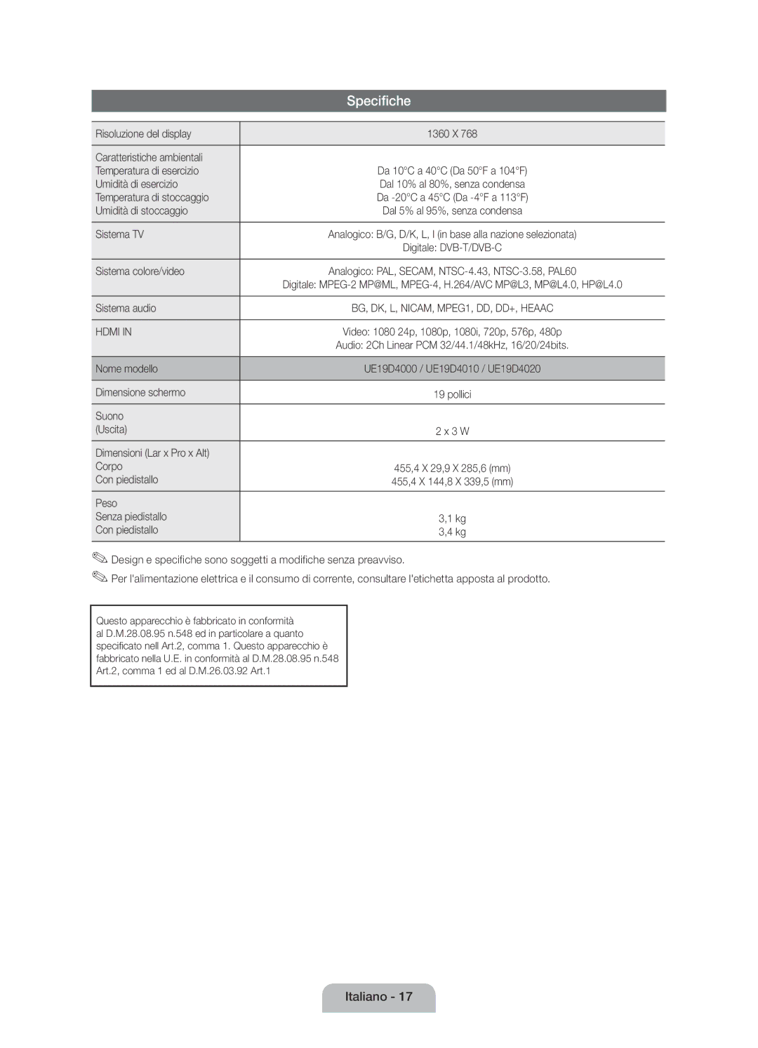 Samsung UE19D4010NWXZT Risoluzione del display, Caratteristiche ambientali Temperatura di esercizio, Umidità di esercizio 