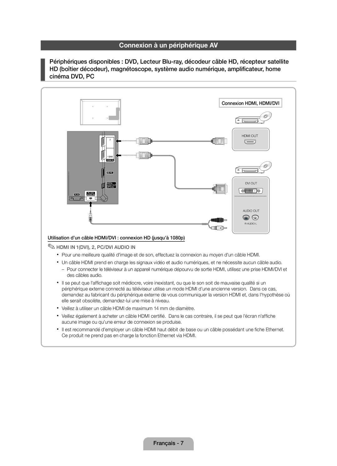 Samsung UE19D4010NWXZF, UE19D4000NWXZF manual Connexion à un périphérique AV, Connexion HDMI, HDMI/DVI 