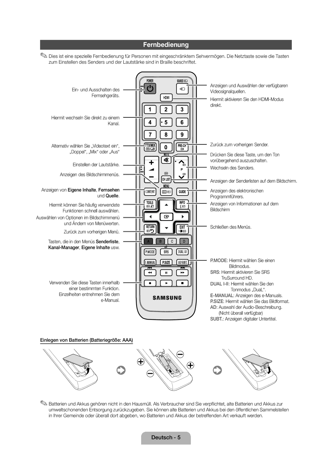 Samsung UE19D4010NWXZF, UE19D4000NWXZF manual Fernbedienung 